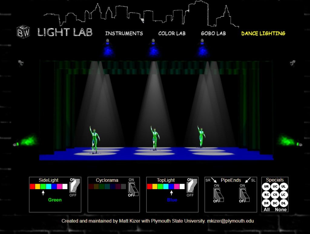 The original lightlab from 2002