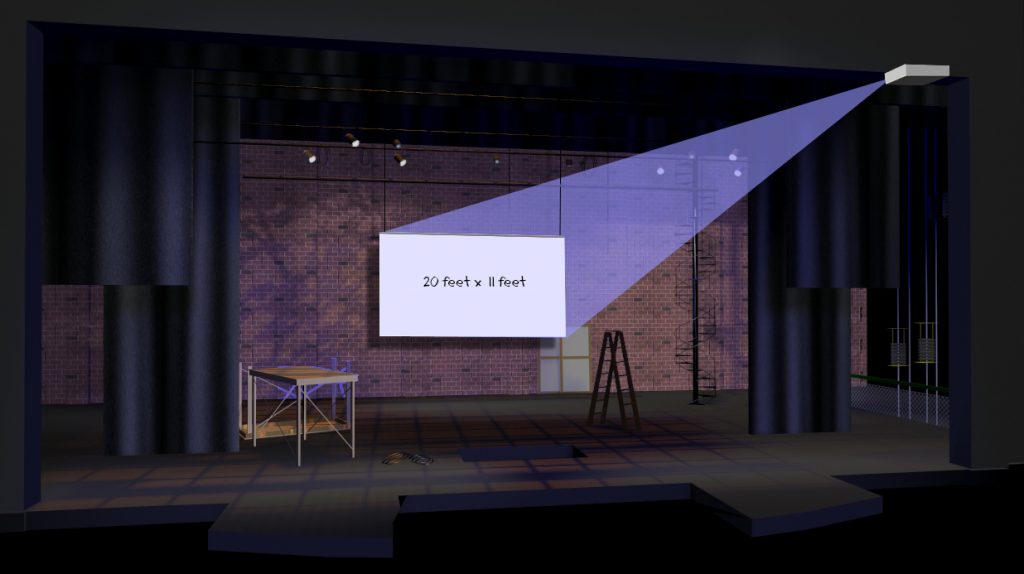Stage Projections With Basic Projectors Broadway Educators,Wedding Backdrop Design Outdoor