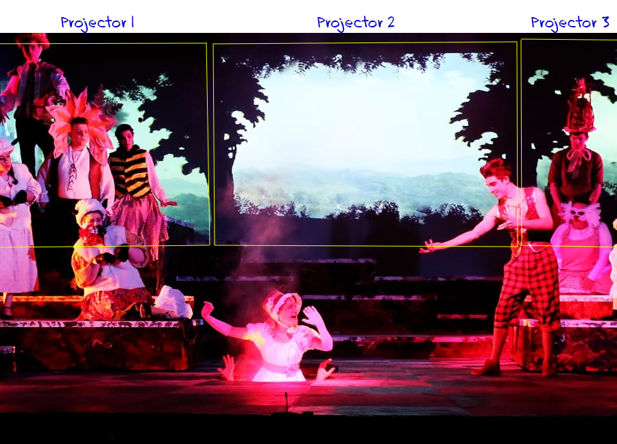 Light Boxes, Gobos, and Metallic Paint - Matt Kizer: Scenic & Lighting  Design