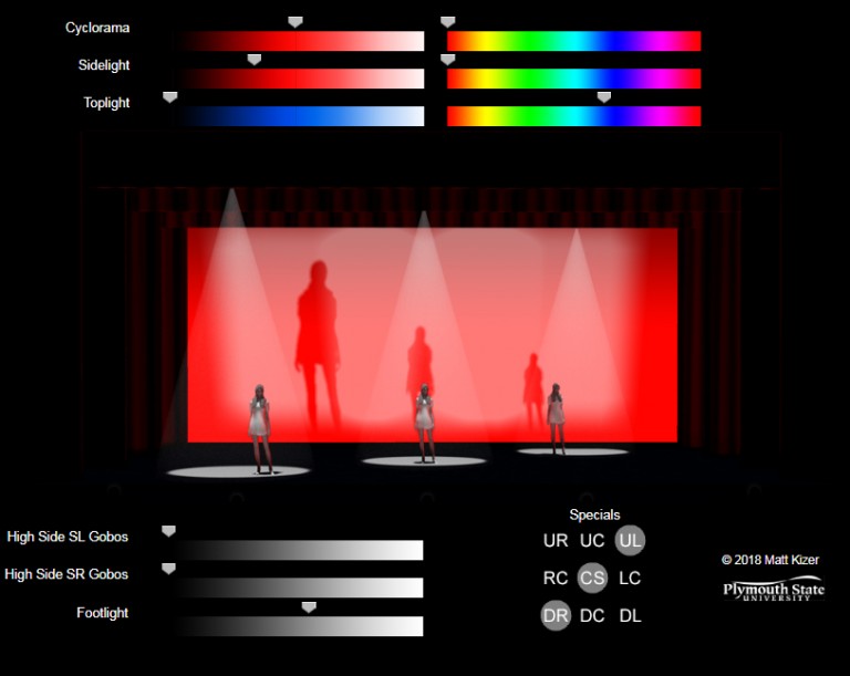The NextGeneration Lightlab for Dance and Proscenium Broadway Educators